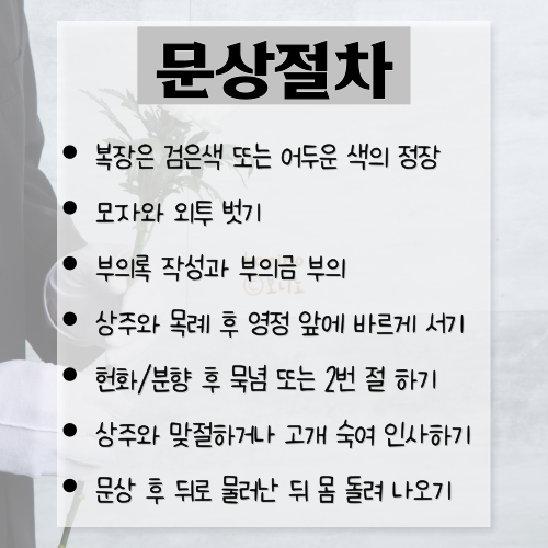 문상-절차-알기-사진