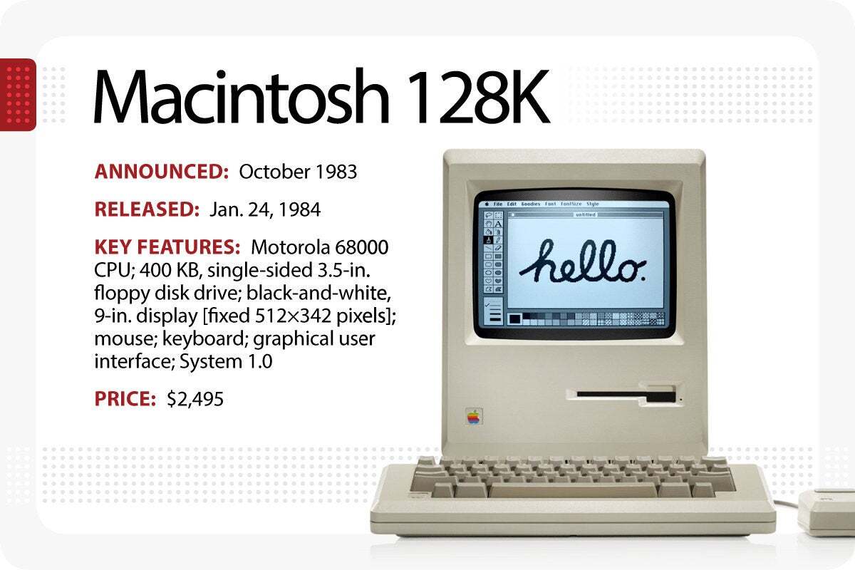 Original Macintosh 128K