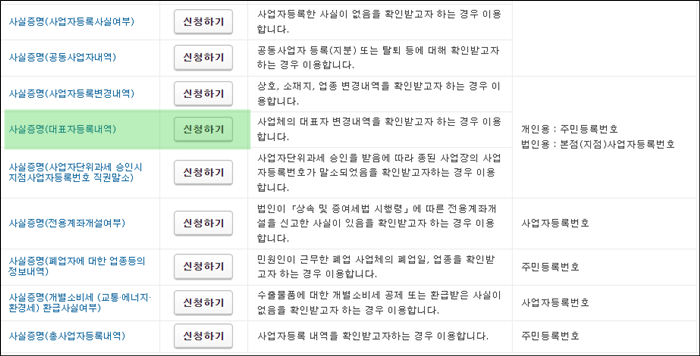 사실증명(대표자등록내역)에-초록색-네모칸이-쳐져있는-사진