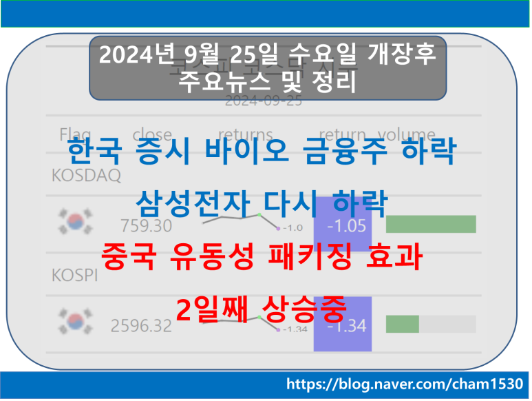삼성전자한국 이미지