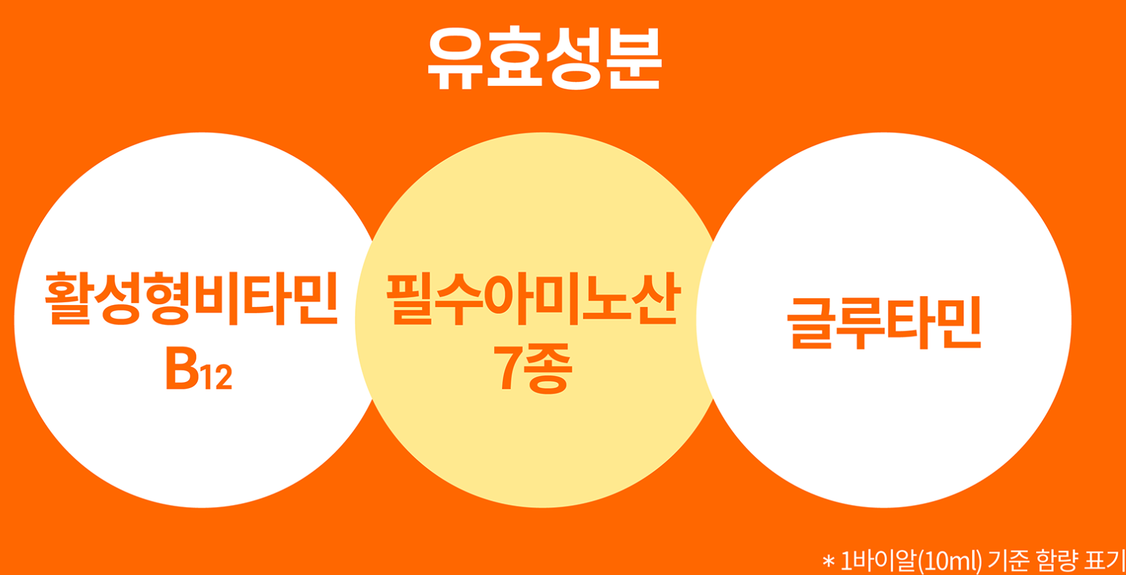 성분-사진