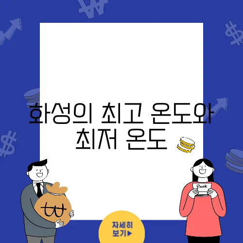 화성의 최고 온도와 최저 온도