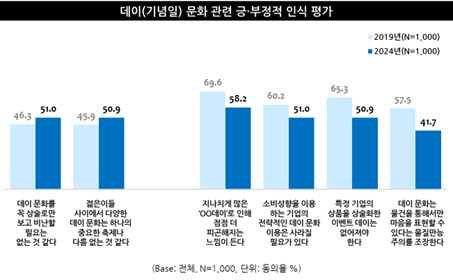 상술 이미지