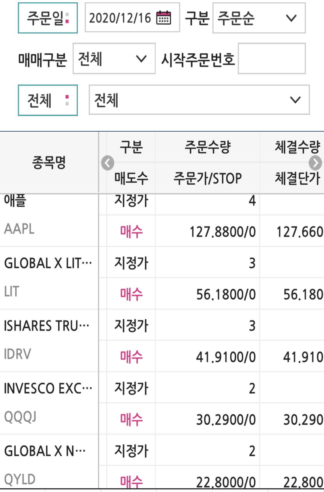 미국 주식 매수 (애플, LIT, IDRV, QQQJ, QYLD ETF)