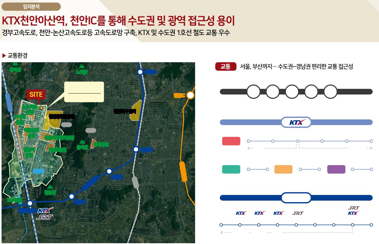 힐스테이트 불당 더원 오피스텔 교통환경