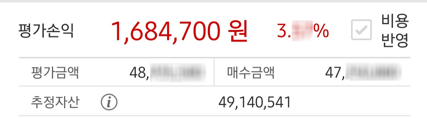  [200928] 파도타기 할 때인가? (+34.63%)