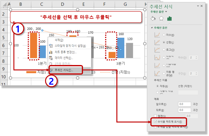 추세선 수식 표시 - 추세선이 이미 있는 경우