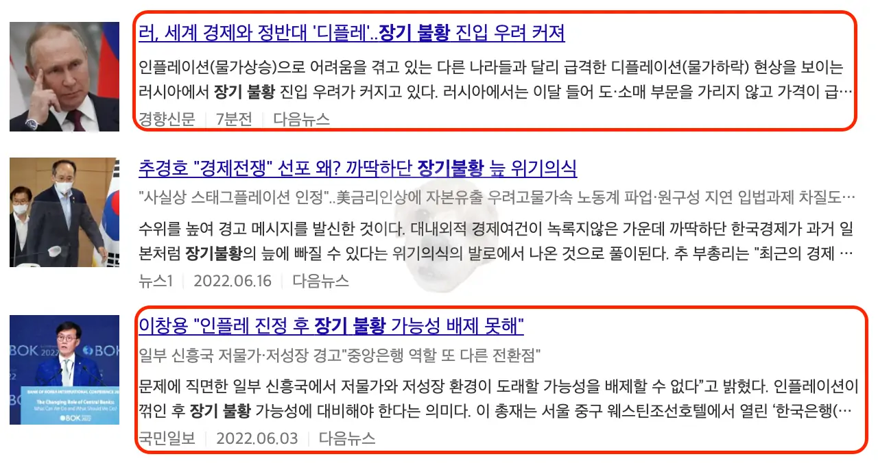 인플레이션 지속 및 디플레 위협 뉴스기사