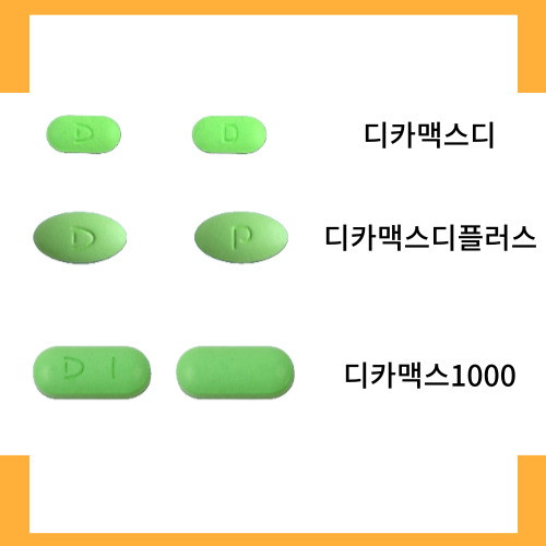 디카맥스디정, 디카맥스디플러스정, 디카맥스1000정 식별 비교