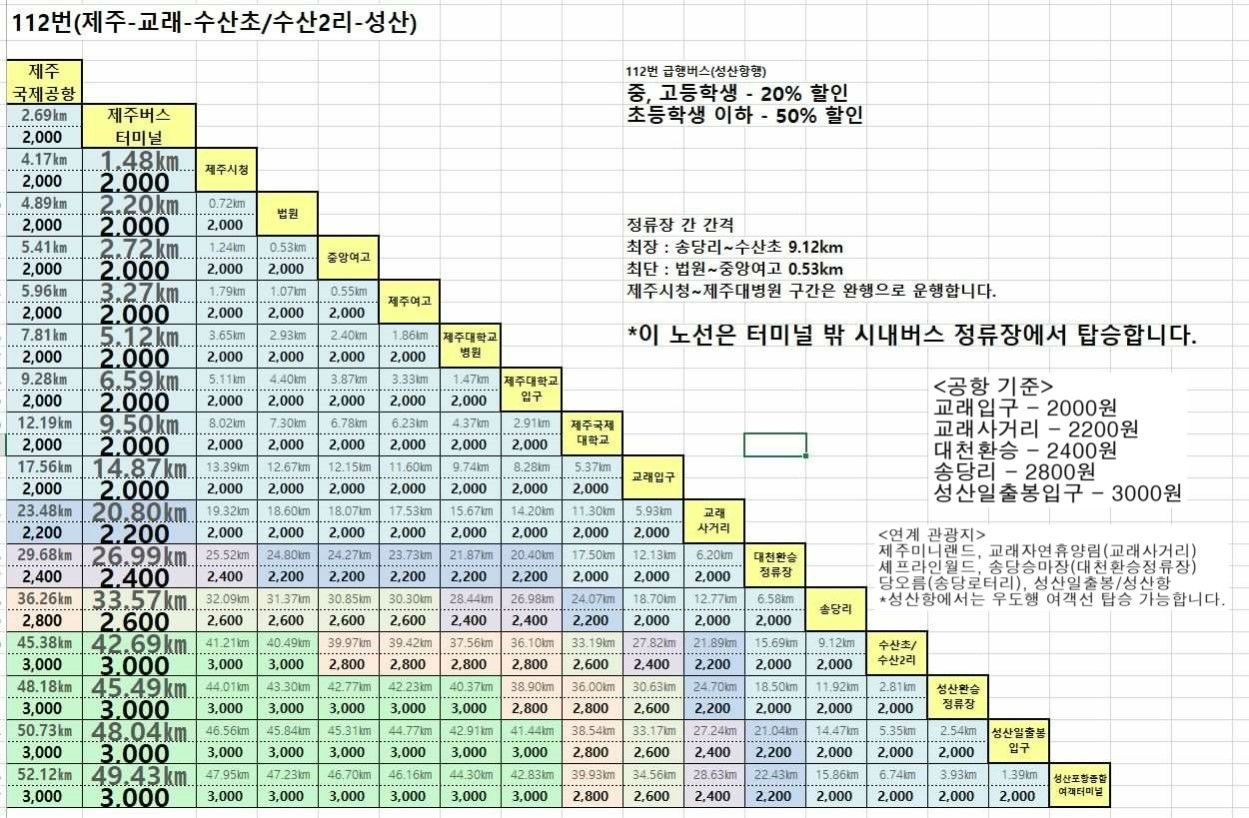 유니버스제주 이미지