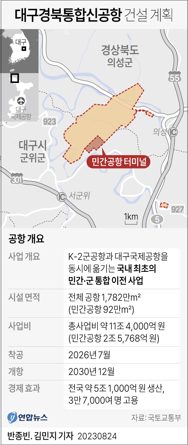  서해선 KTX 연결 사업 '청신호'