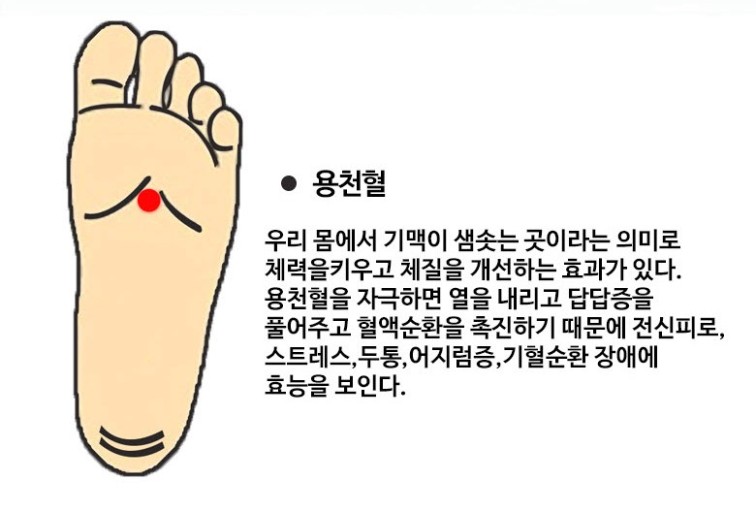  용천혈 자극하는 생활습관