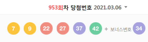  953회차 로또 당첨번호 (1등 당첨자는 14명으로 당첨금은 16억 4063만 원)