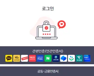 국민건강보험의 로그인 사이트로 간편인증과 인증서 메뉴