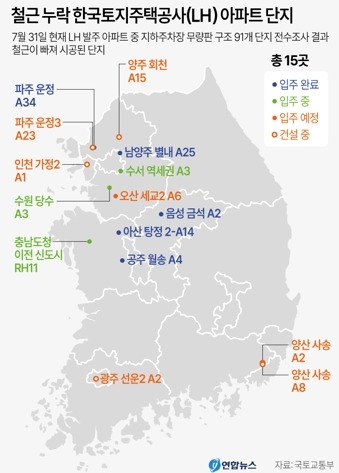 통살 아파트가 우수수.....