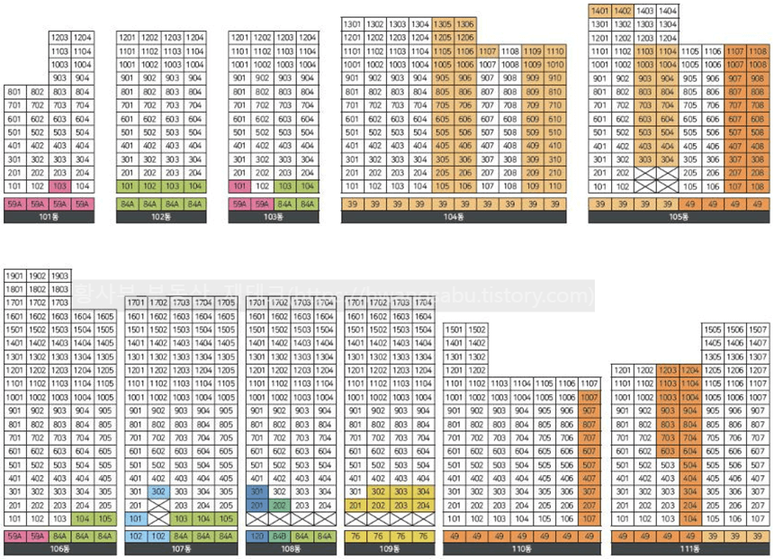 DMC-SK뷰-아이파크-포레-동호수배치도(101동~111동)