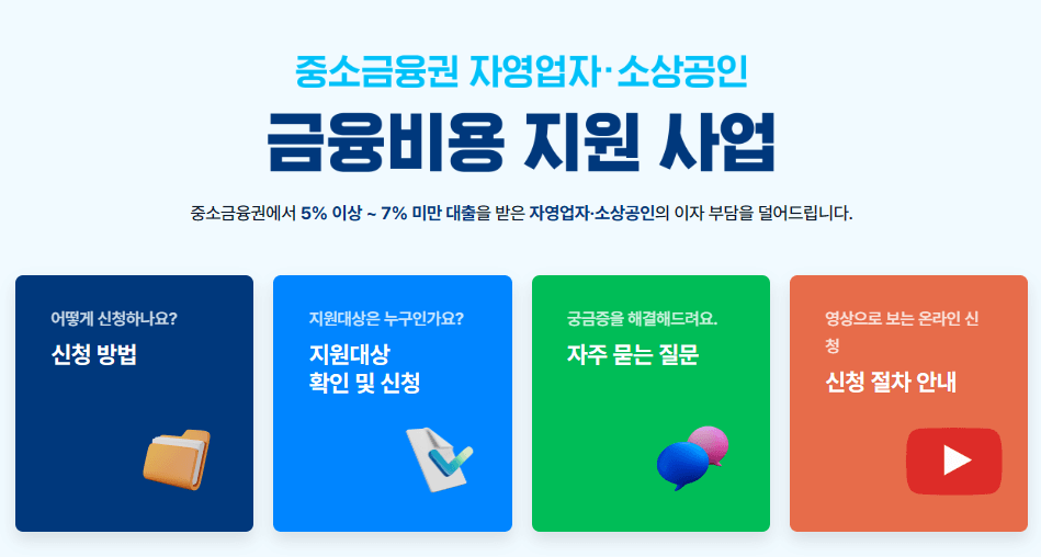 소상공인 자영업자 이자환급