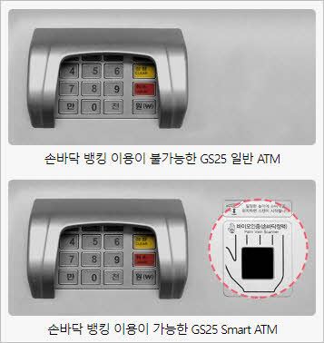 GS25 ATM 종류