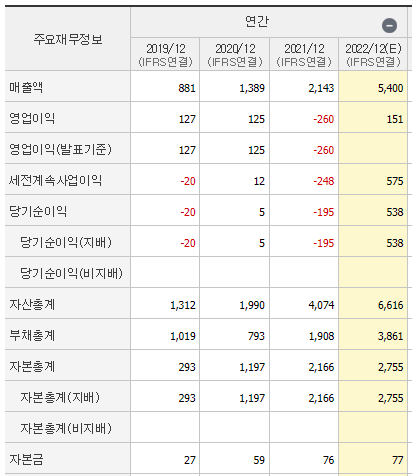 엔켐모빌리티 이미지