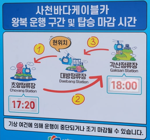 사천바다케이블카순서