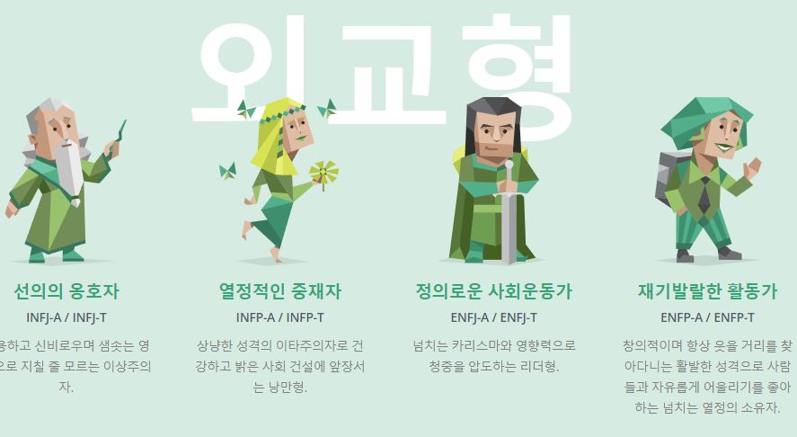 MBTI 성격 유형검사