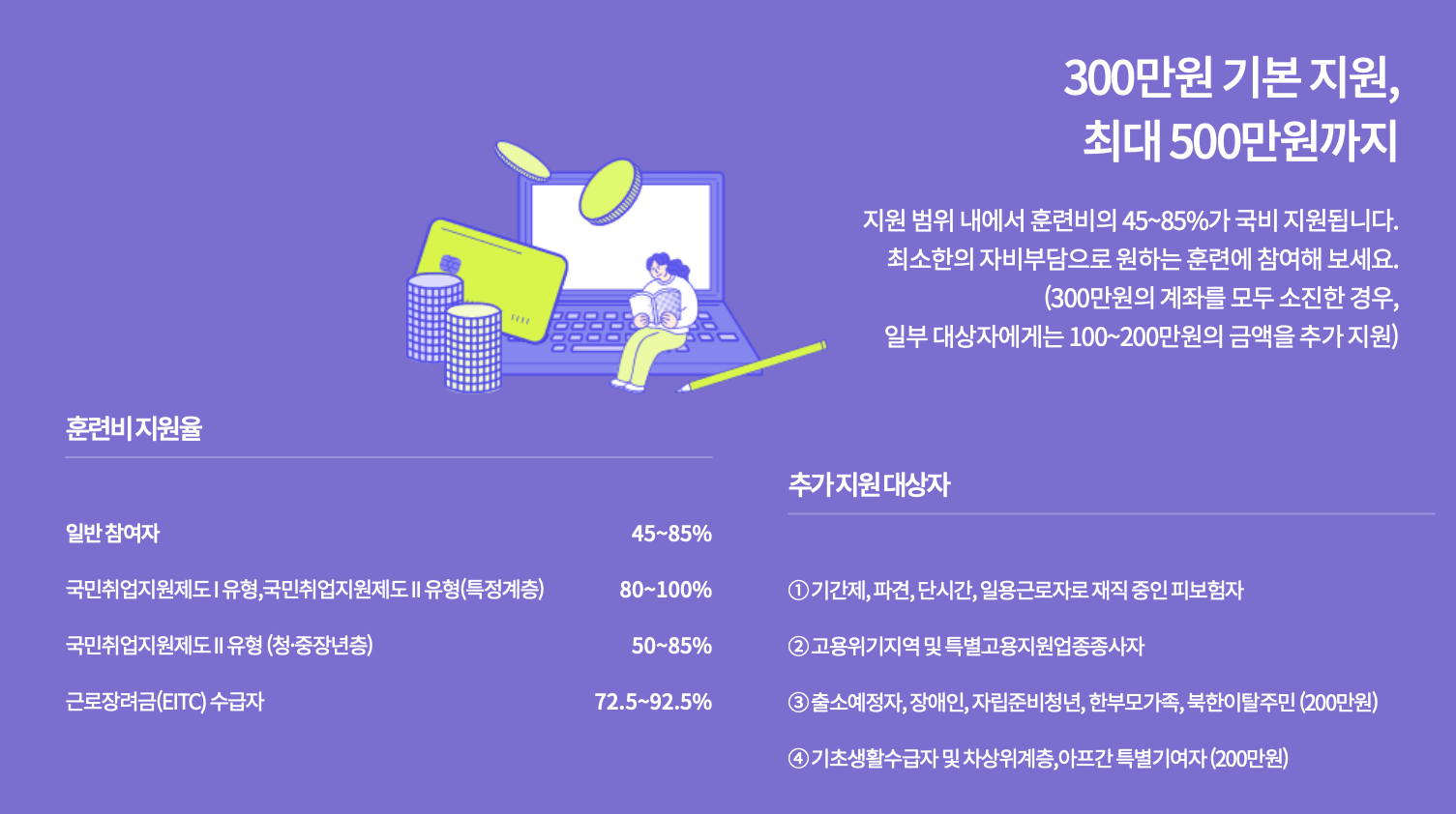 국민-내일배움카드