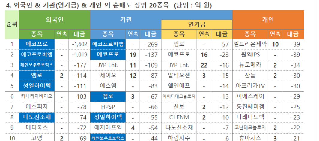 퍼스트랜드 이미지