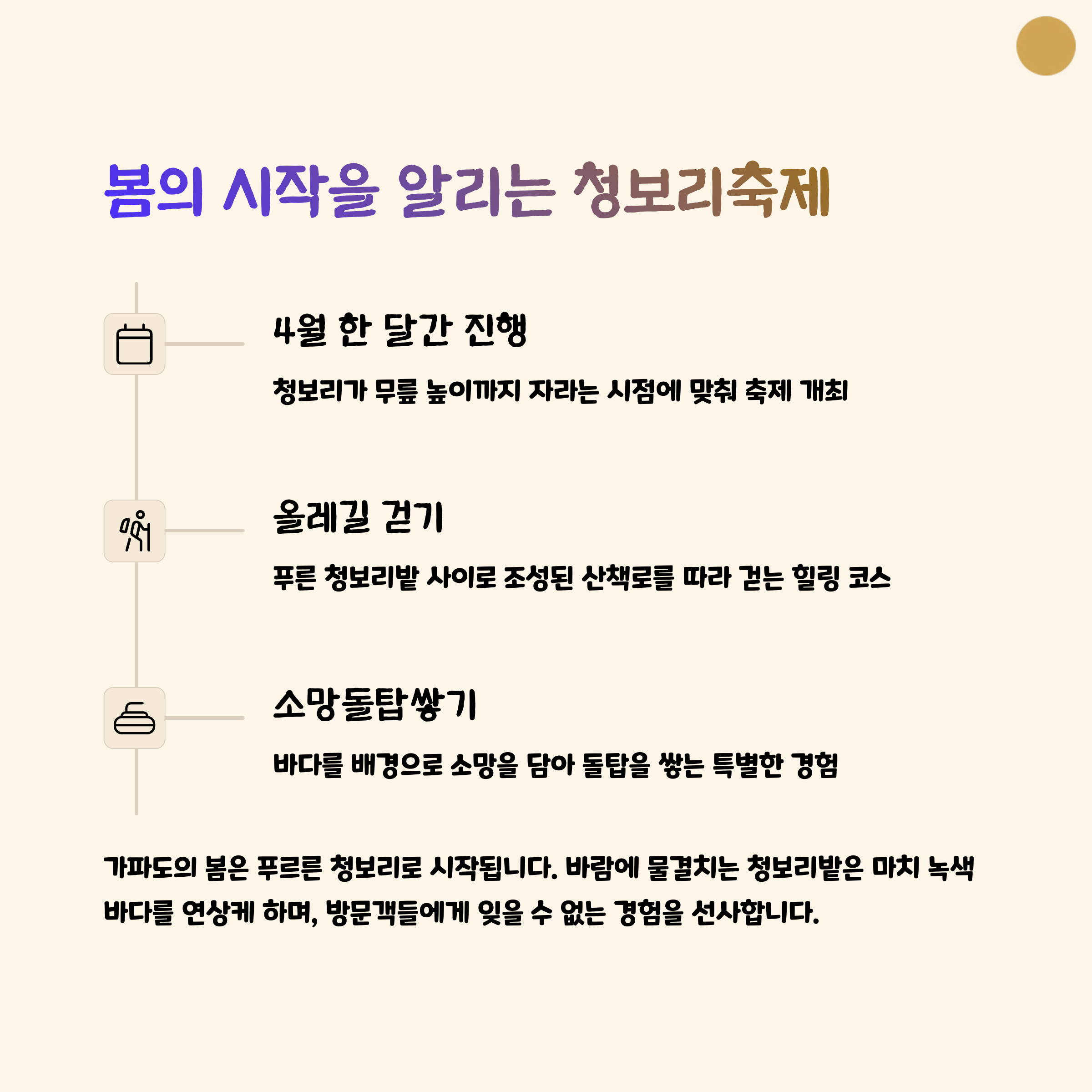 가파도 여행