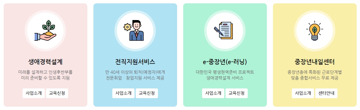 중장년워크넷