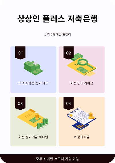  상상인 플러스 저축은행 예금 금리 6.27% 상품정보