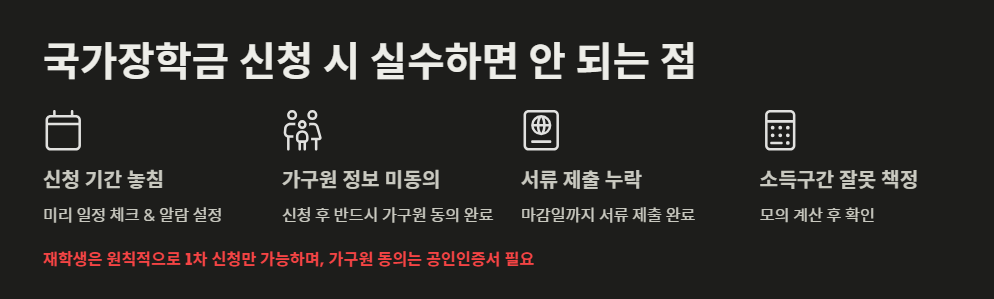 국가장학금 신청 시 실수하면 안 되는 점