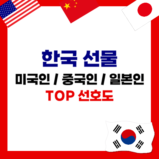 한국-선물-나라별-외국인-TOP-선호도-사진