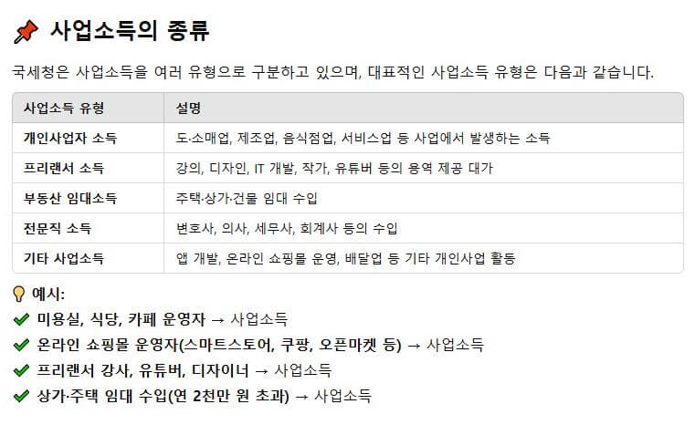 사업소득