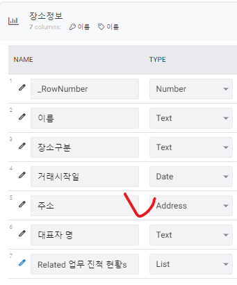 Address형 으로 선택된 "주소" 항목