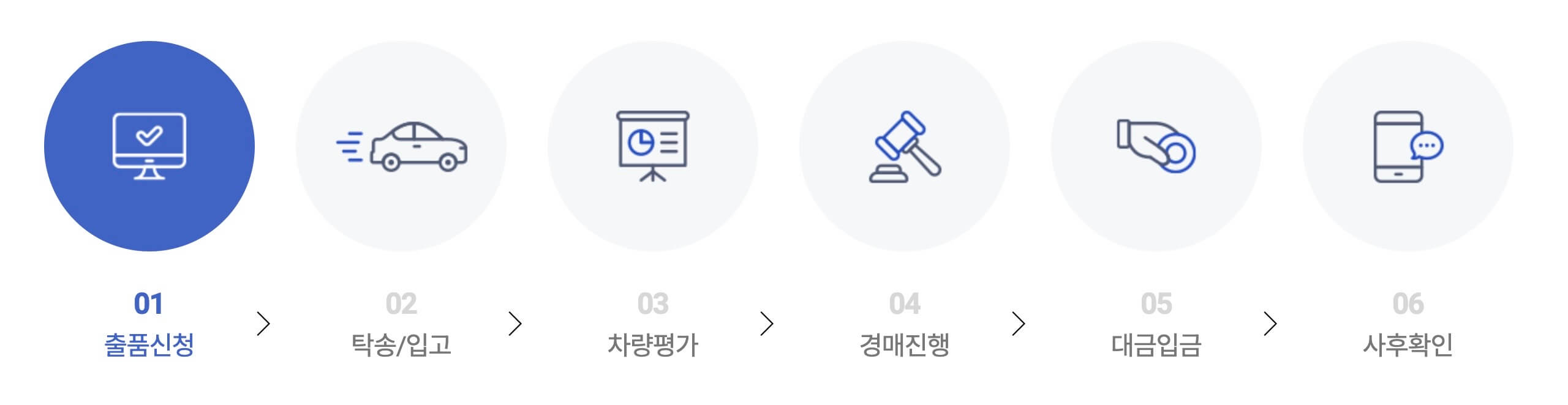 현대자동차 경매