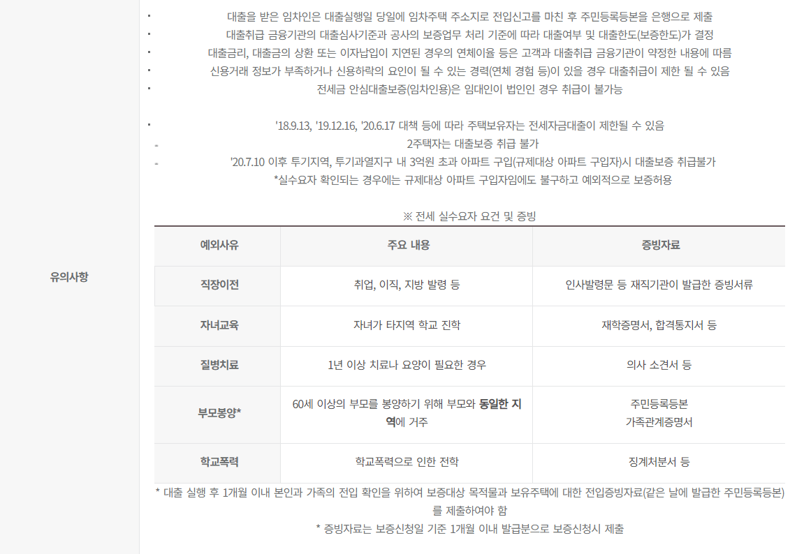 허그-안심-전세-대출-총정리