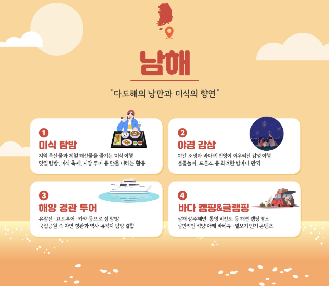 바다가는 달