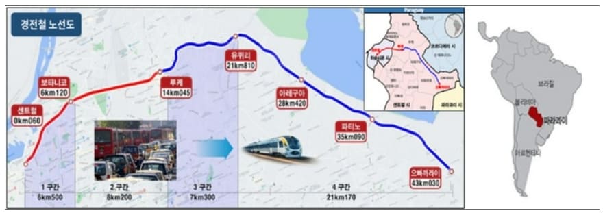  파라과이 아순시온 경전철 사업 수주 '청신호' Ypacaraí - Asunción Commuter Railway : Paraguayan light railway