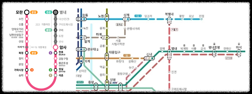 2024년 8호선 별내선 개통, 잠실까지 27분! 주요 노선도와 혜택 총정리