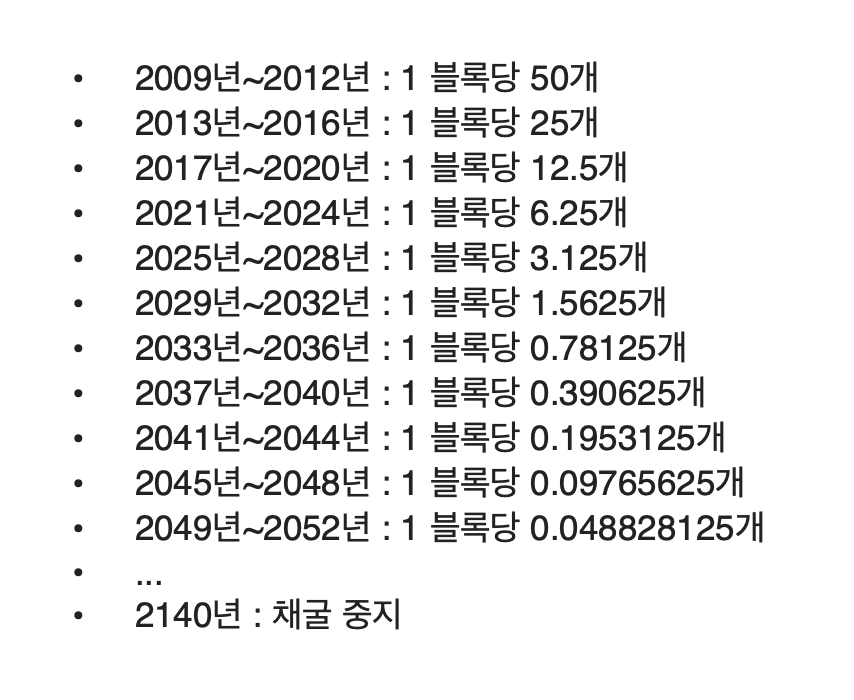 비트코인 반감기 반감일정