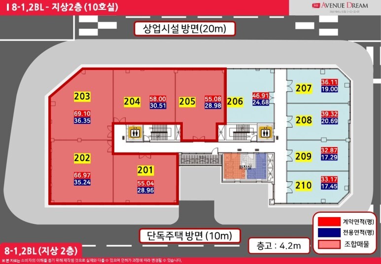 과천 지식정보타운 상업부지에는 어떤 상가 시설들이 들어오나? (펜타원 스퀘어. 스퀘어필드. 힐스에비뉴 과천 디센트로. 렉서. 아이플렉스. 센텀스퀘어. 어반 허브)