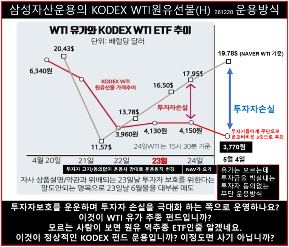  삼X의 사기스런 행각에 당한 김씨