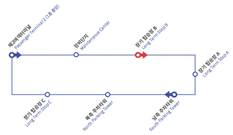 인천공항 장기주차 셔틀버스 2터미널 3