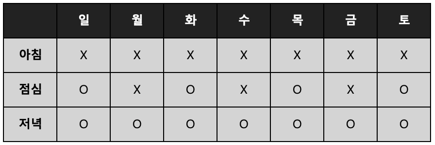 24시간-단식-시간표-썸네일