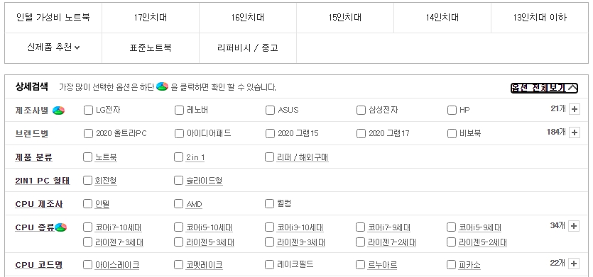  좋은 노트북 고르는 방법 추천 예산 및 용도에 맞게 고르는법