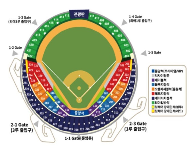 잠실야구장 좌석