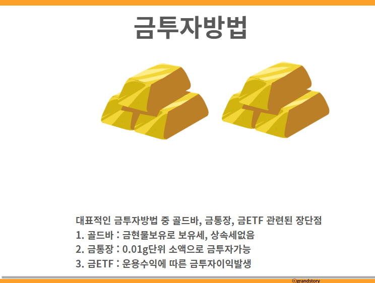 금투자방법