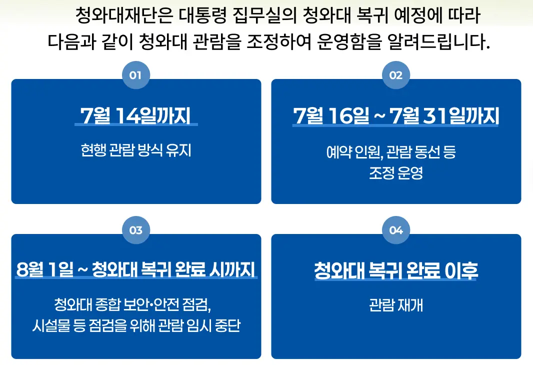 청와대 관람 예약