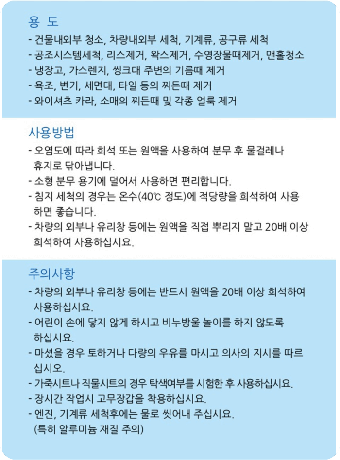 에어컨-청소다용제세제-사용주의법