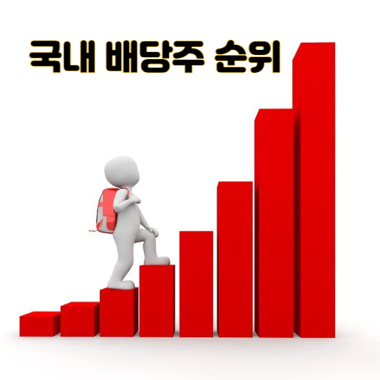  국내 배당주 순위 국내 배당율 최신 버전 종목 정리